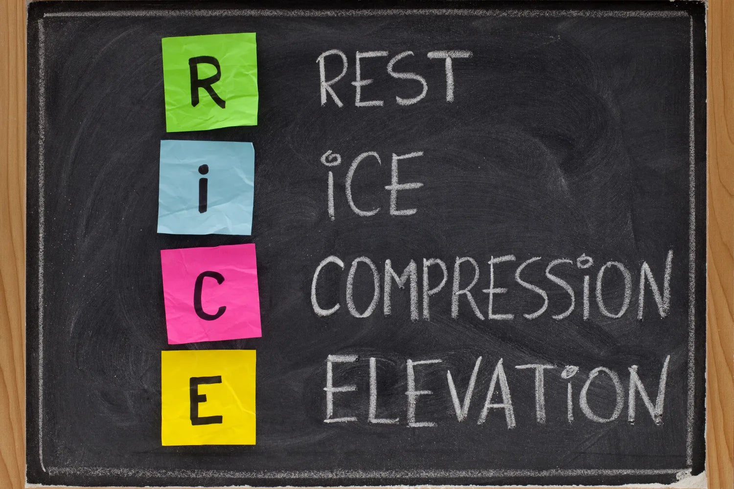 RICE: Rest, Ice, Compression, & Elevation product