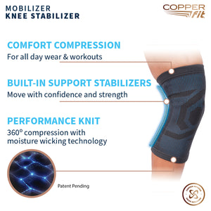 CF_Mobilizer_WearableWellness