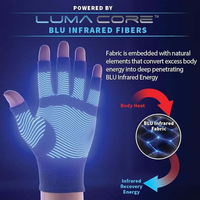 Mobilizer Gloves