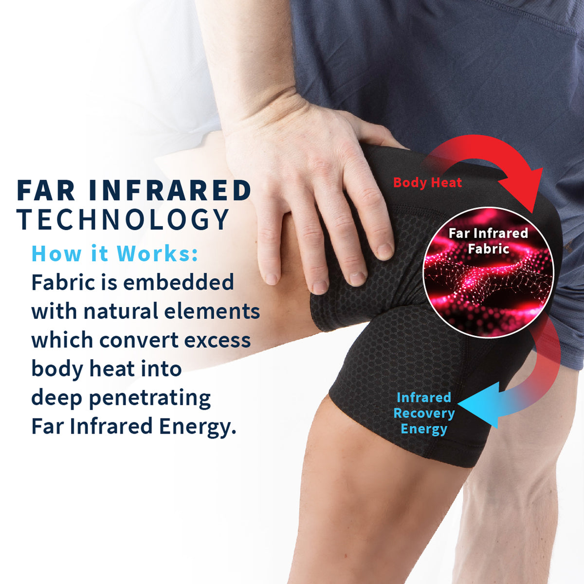 Pro Recovery Knee Compression Sleeve