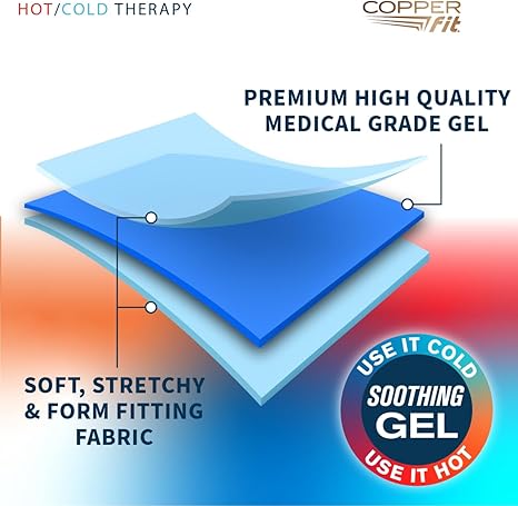 Migraine Headache Relief Cap High Quality