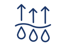 Moisture-
Wicking