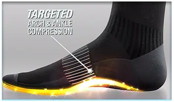 Targeted arch and ankle compression